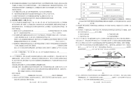 江西省部分高中2025-2026学年高三上学期1月联考生物试题(1)_2026年1月_260118上进联考&middot;江西省2026届高三上学期1月联考（全科）_江西部分高中2026届高三上学期1月测试生物试题含答案