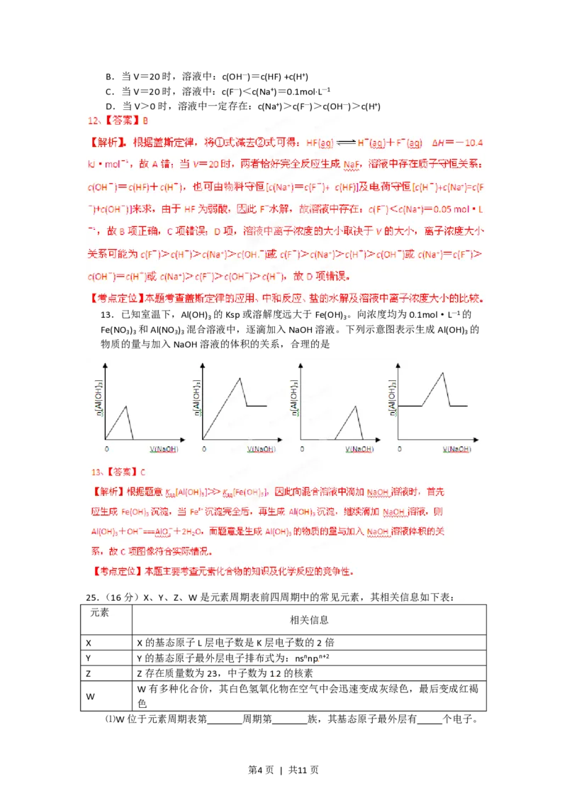 2012年高考化学试卷（安徽）（解析卷）_化学历年高考真题_新&middot;PDF版2008-2025&middot;高考化学真题_化学（按年份分类）2008-2025_2012&middot;高考化学真题