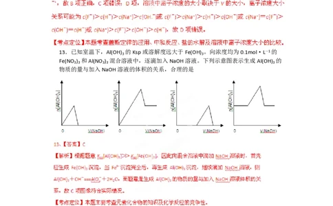 2012年高考化学试卷（安徽）（解析卷）_化学历年高考真题_新&middot;PDF版2008-2025&middot;高考化学真题_化学（按年份分类）2008-2025_2012&middot;高考化学真题