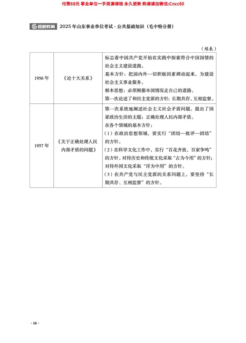 2025年山东事业单位考试-公共基础知识（毛中特分册）_2026考公资料_（05）超格_行测申论2025超格合集(行测&申论&政治理论)_璐璐2025超G公基＋综合写作全程班(事业单位三支一扶通用)