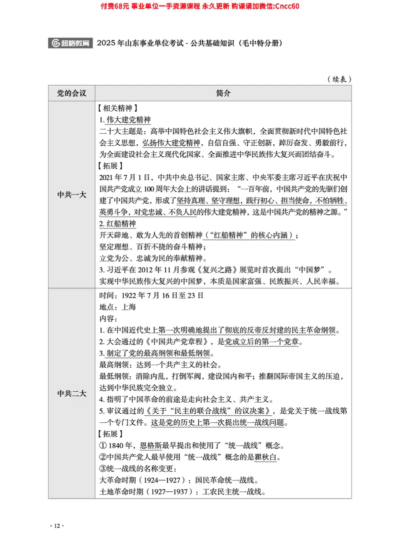 2025年山东事业单位考试-公共基础知识（毛中特分册）_2026考公资料_（05）超格_行测申论2025超格合集(行测&申论&政治理论)_璐璐2025超G公基＋综合写作全程班(事业单位三支一扶通用)