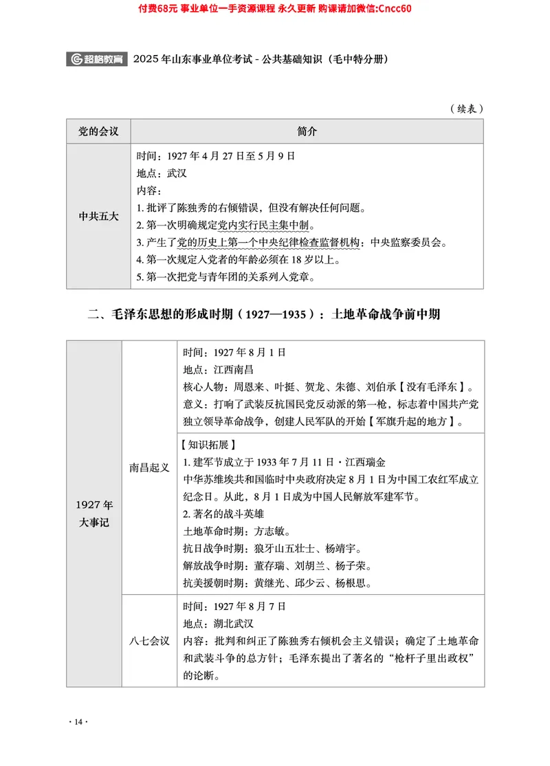 2025年山东事业单位考试-公共基础知识（毛中特分册）_2026考公资料_（05）超格_行测申论2025超格合集(行测&申论&政治理论)_璐璐2025超G公基＋综合写作全程班(事业单位三支一扶通用)