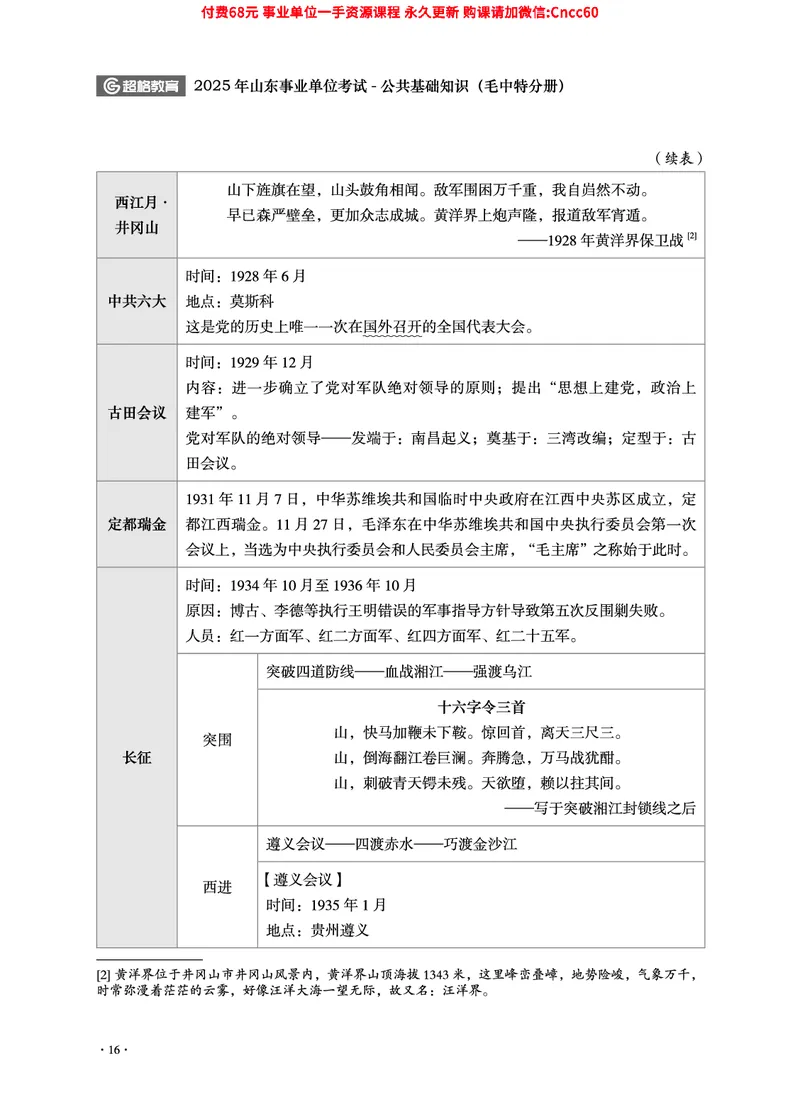 2025年山东事业单位考试-公共基础知识（毛中特分册）_2026考公资料_（05）超格_行测申论2025超格合集(行测&申论&政治理论)_璐璐2025超G公基＋综合写作全程班(事业单位三支一扶通用)