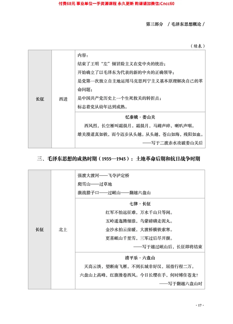 2025年山东事业单位考试-公共基础知识（毛中特分册）_2026考公资料_（05）超格_行测申论2025超格合集(行测&申论&政治理论)_璐璐2025超G公基＋综合写作全程班(事业单位三支一扶通用)