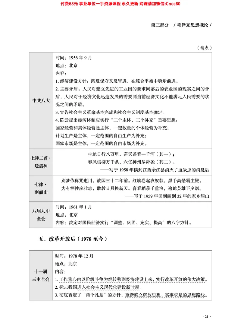 2025年山东事业单位考试-公共基础知识（毛中特分册）_2026考公资料_（05）超格_行测申论2025超格合集(行测&申论&政治理论)_璐璐2025超G公基＋综合写作全程班(事业单位三支一扶通用)