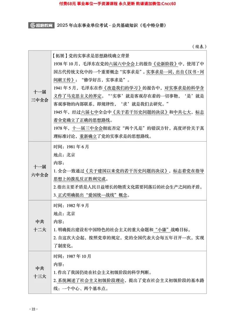 2025年山东事业单位考试-公共基础知识（毛中特分册）_2026考公资料_（05）超格_行测申论2025超格合集(行测&申论&政治理论)_璐璐2025超G公基＋综合写作全程班(事业单位三支一扶通用)