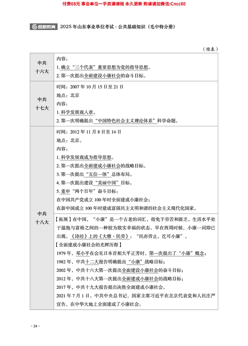2025年山东事业单位考试-公共基础知识（毛中特分册）_2026考公资料_（05）超格_行测申论2025超格合集(行测&申论&政治理论)_璐璐2025超G公基＋综合写作全程班(事业单位三支一扶通用)