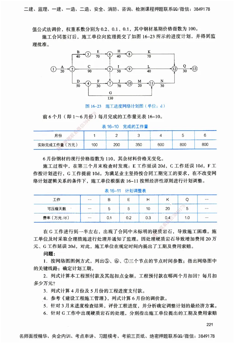 JGS-公路-官方习题_2026二建全科_2026二级建造师（持续更新）看这里_2026二建公路SVIP_01-精华文档✿电子教材✿历年真题_29-2026年二建公路-建工社-官方习题