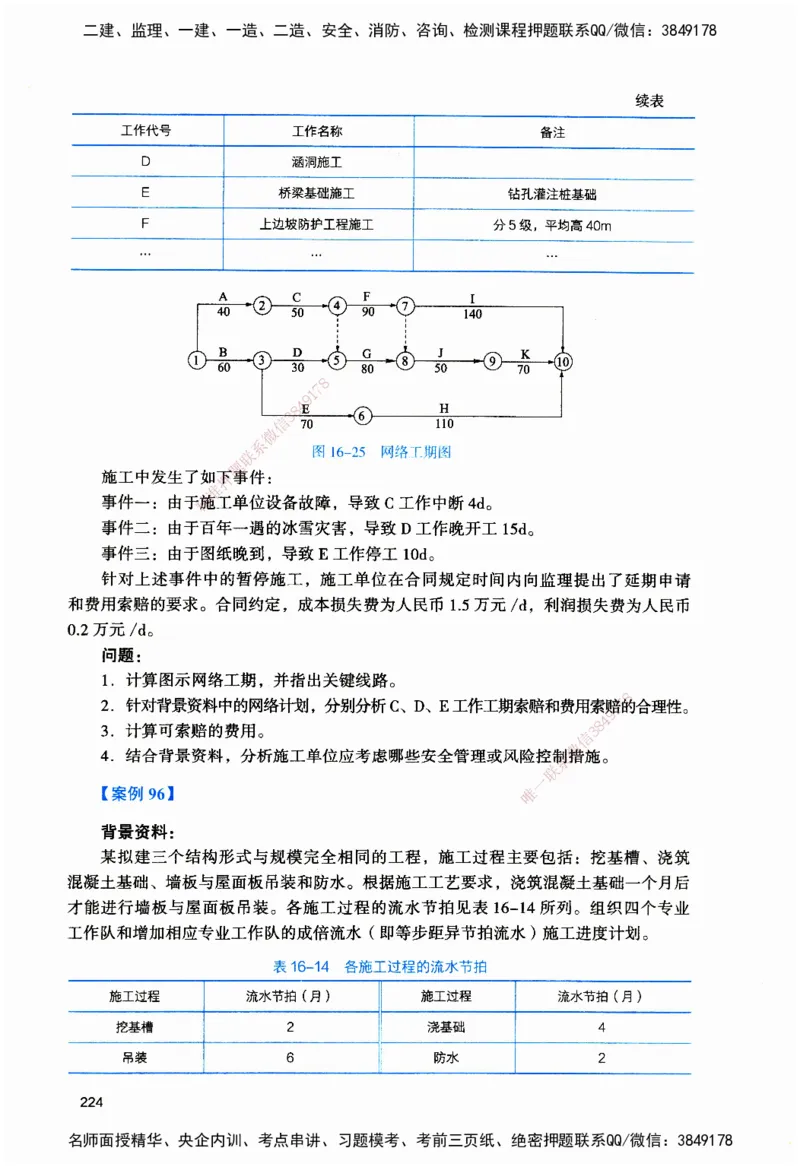 JGS-公路-官方习题_2026二建全科_2026二级建造师（持续更新）看这里_2026二建公路SVIP_01-精华文档✿电子教材✿历年真题_29-2026年二建公路-建工社-官方习题