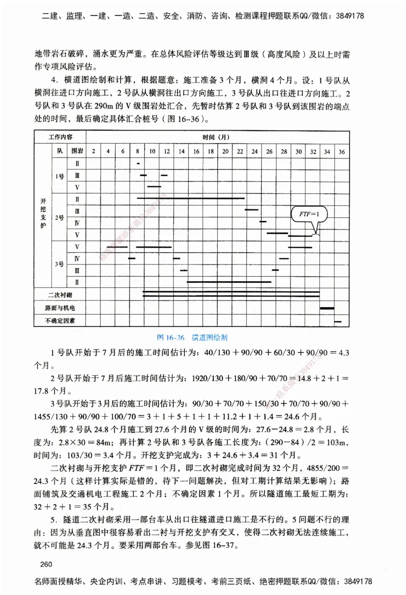 JGS-公路-官方习题_2026二建全科_2026二级建造师（持续更新）看这里_2026二建公路SVIP_01-精华文档✿电子教材✿历年真题_29-2026年二建公路-建工社-官方习题
