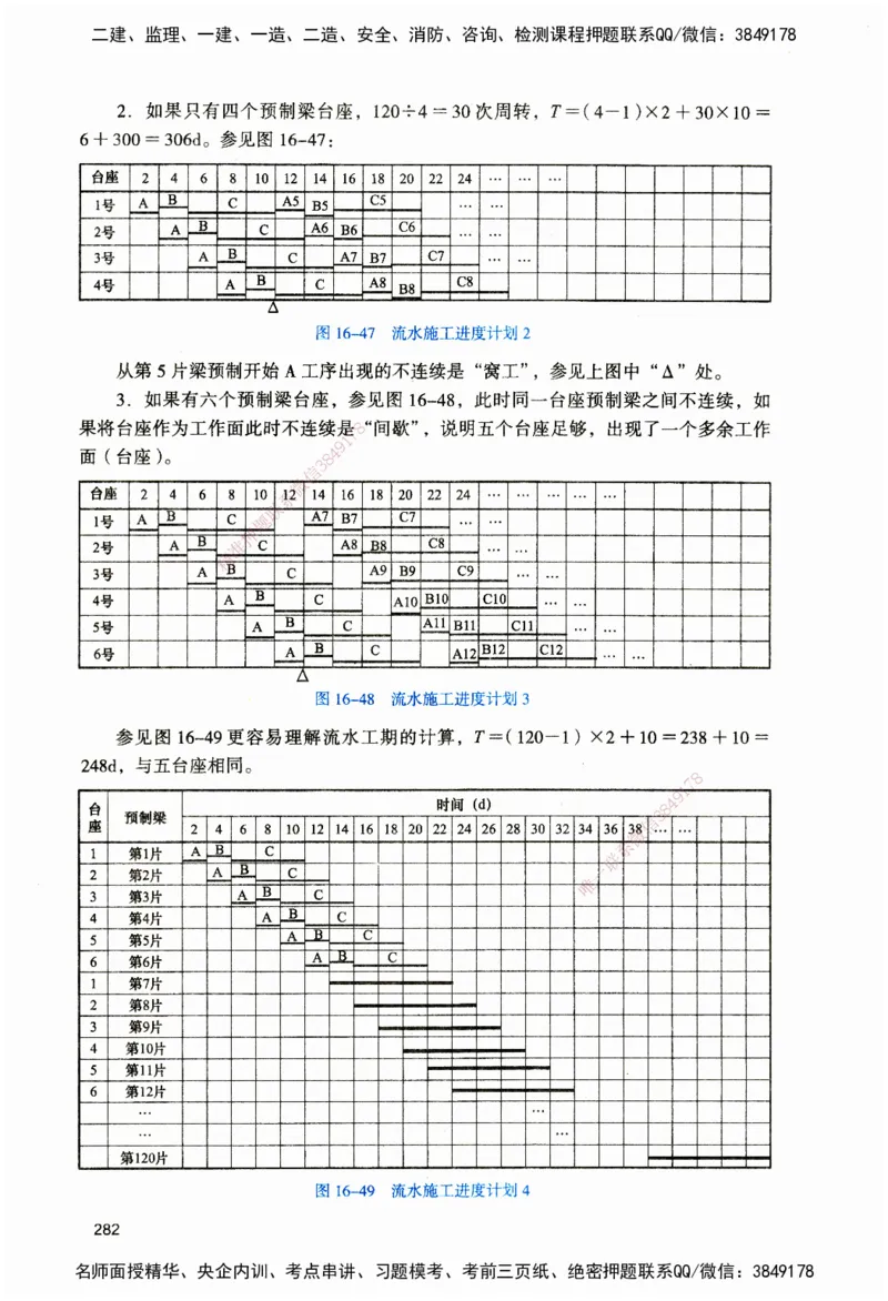 JGS-公路-官方习题_2026二建全科_2026二级建造师（持续更新）看这里_2026二建公路SVIP_01-精华文档✿电子教材✿历年真题_29-2026年二建公路-建工社-官方习题