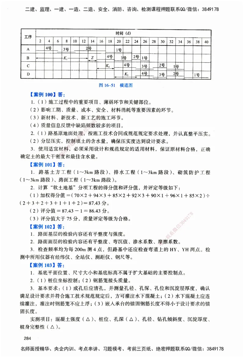 JGS-公路-官方习题_2026二建全科_2026二级建造师（持续更新）看这里_2026二建公路SVIP_01-精华文档✿电子教材✿历年真题_29-2026年二建公路-建工社-官方习题