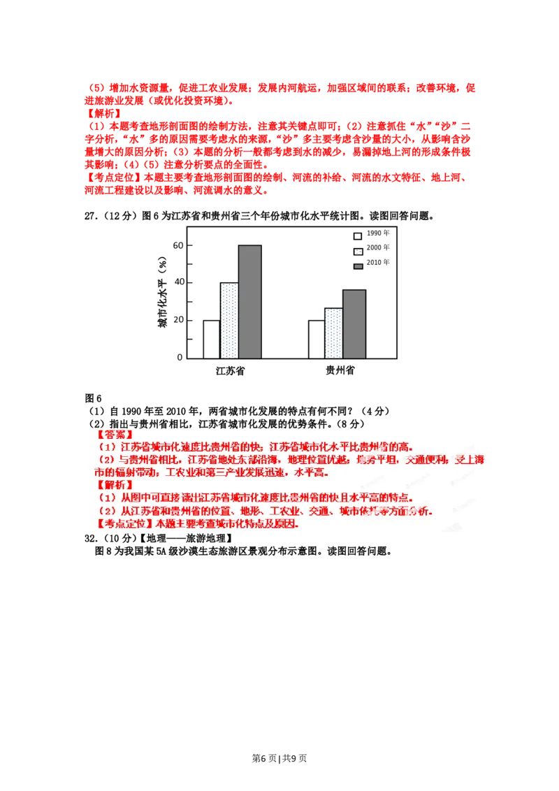 2012年高考地理试卷（山东）（解析卷）_地理历年高考真题_新&middot;PDF版2008-2025&middot;高考地理真题_地理（按省份分类）2008-2025_2008-2025&middot;（山东）地理高考真题
