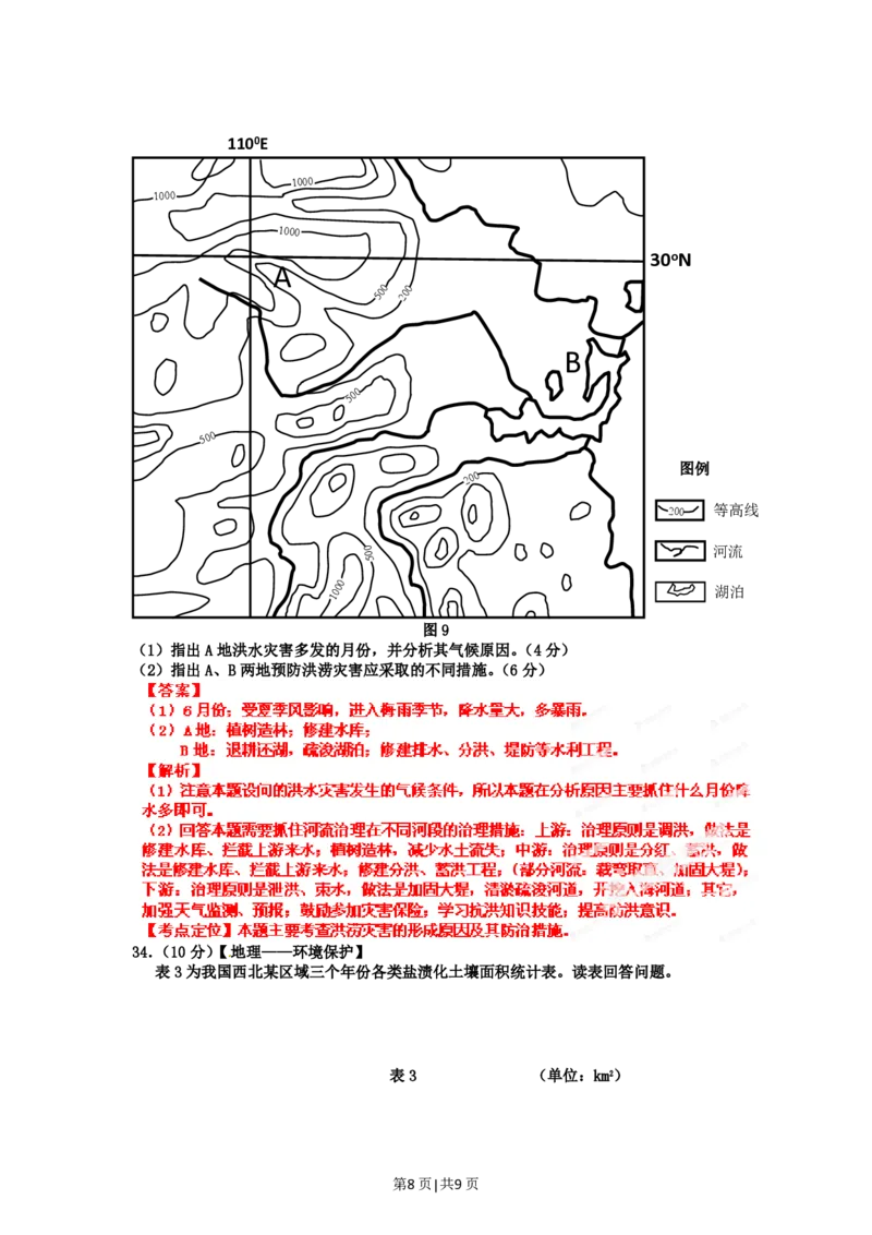 2012年高考地理试卷（山东）（解析卷）_地理历年高考真题_新&middot;PDF版2008-2025&middot;高考地理真题_地理（按省份分类）2008-2025_2008-2025&middot;（山东）地理高考真题