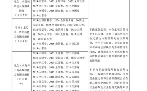 专题19解三角形大题综合（学生卷）-十年（2015-2024）高考真题数学分项汇编（全国通用）_近10年高考真题汇编（必刷）_十年（2015-2024）高考数学真题分类汇编（全国通用）