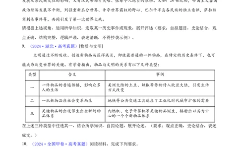 专题16开放性试题汇编（中国史+世界史）（学生卷）-2024年高考真题和模拟题历史分类汇编（全国通用）_近10年高考真题汇编（必刷）_十年（2014-2024）高考历史真题分项汇编（全国通用）