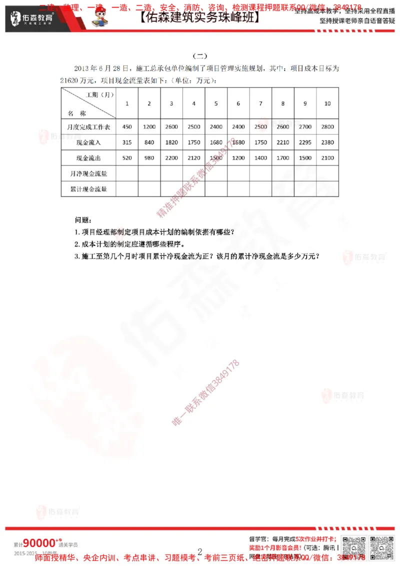 4月7日佑森建筑实务珠峰班VIP作业_2026年一级建造师_2026年一建建筑_2025年一建建筑SVIP_02-基础精讲✿高端面授✿深度强化_31-建筑《珠峰直播班》闫力齐YS推荐