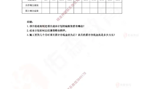 4月7日佑森建筑实务珠峰班VIP作业_2026年一级建造师_2026年一建建筑_2025年一建建筑SVIP_02-基础精讲✿高端面授✿深度强化_31-建筑《珠峰直播班》闫力齐YS推荐