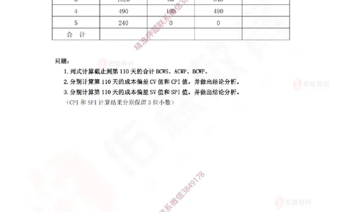 4月7日佑森建筑实务珠峰班VIP作业_2026年一级建造师_2026年一建建筑_2025年一建建筑SVIP_02-基础精讲✿高端面授✿深度强化_31-建筑《珠峰直播班》闫力齐YS推荐