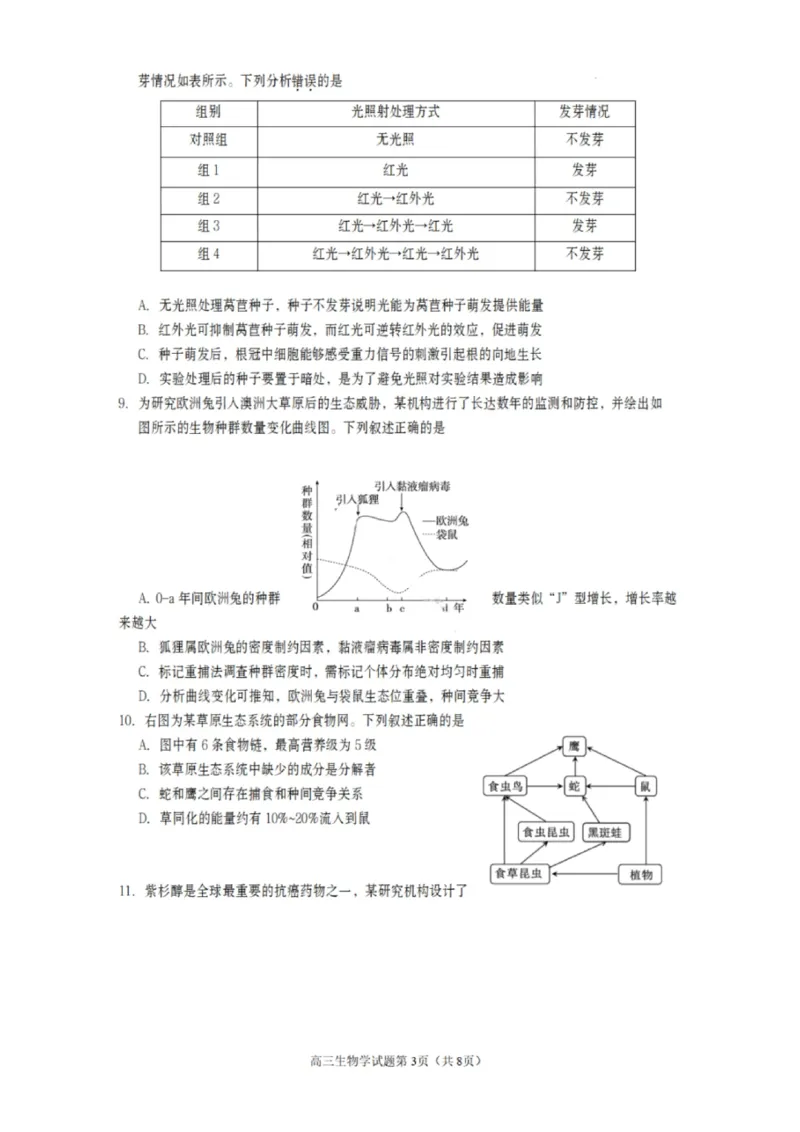 生物试卷-遂宁市高中2026届高三一诊考试(1)_2026年1月_260124四川省遂宁市高中2026届高三一诊考试（全科）