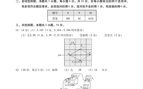 物理试题卷答案(1)_2026年1月_260130广东省肇庆市2026届高中毕业班高三年级第一学期末教学质量监测（肇庆二模）（全科）