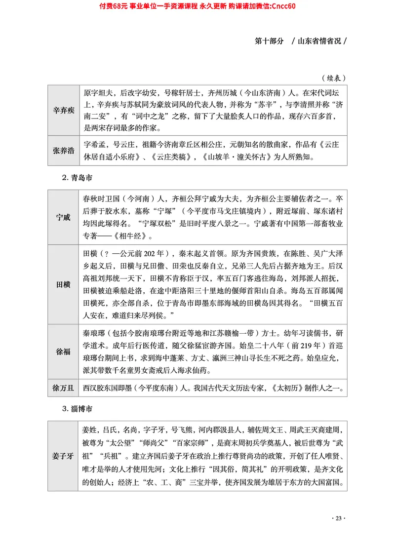 2025年山东事业单位考试-公共基础知识（山东省情省况分册）_2026考公资料_（05）超格_行测申论2025超格合集(行测&申论&政治理论)_1.公基（璐璐）_讲义