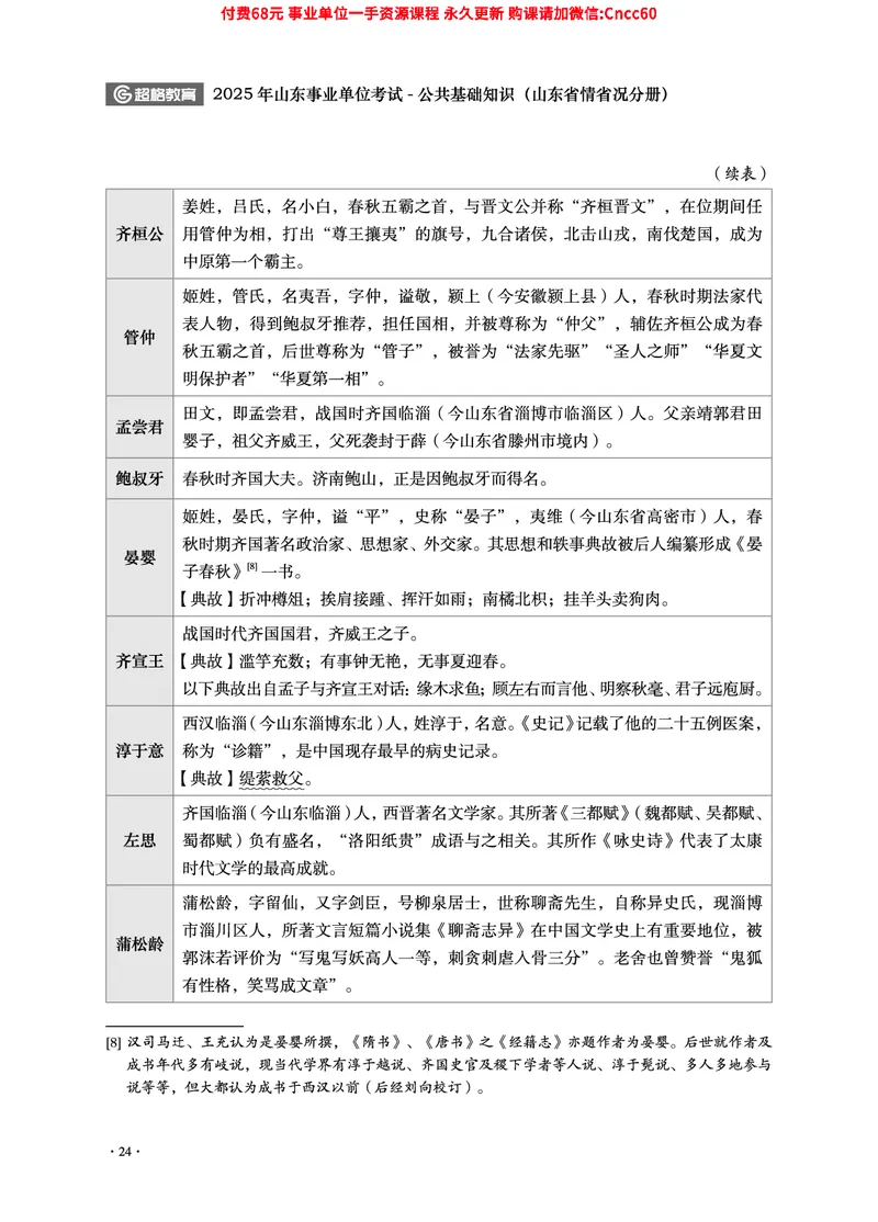 2025年山东事业单位考试-公共基础知识（山东省情省况分册）_2026考公资料_（05）超格_行测申论2025超格合集(行测&申论&政治理论)_1.公基（璐璐）_讲义