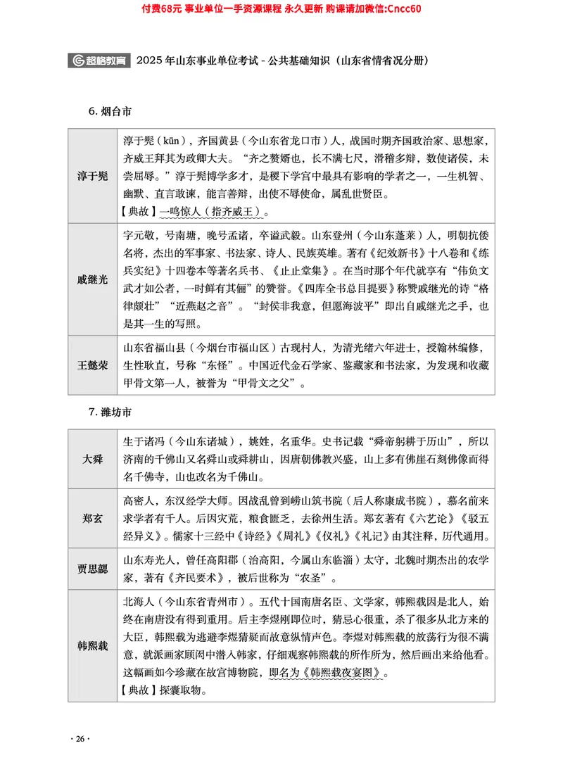 2025年山东事业单位考试-公共基础知识（山东省情省况分册）_2026考公资料_（05）超格_行测申论2025超格合集(行测&申论&政治理论)_1.公基（璐璐）_讲义