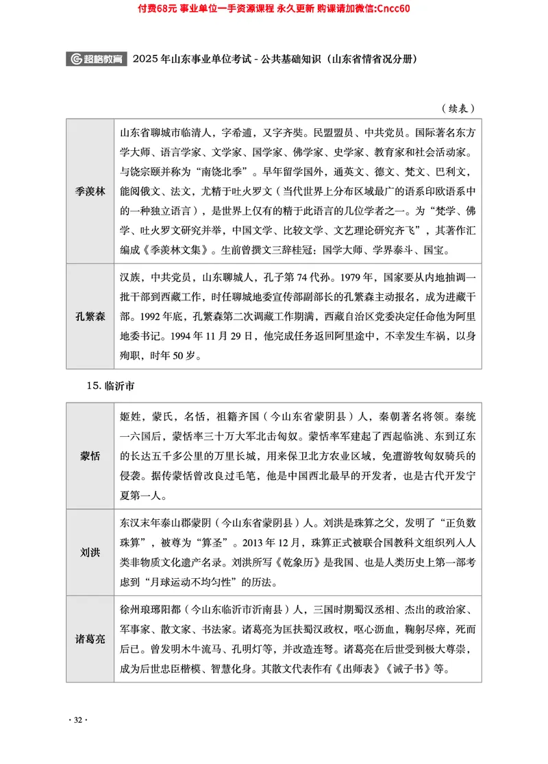 2025年山东事业单位考试-公共基础知识（山东省情省况分册）_2026考公资料_（05）超格_行测申论2025超格合集(行测&申论&政治理论)_1.公基（璐璐）_讲义