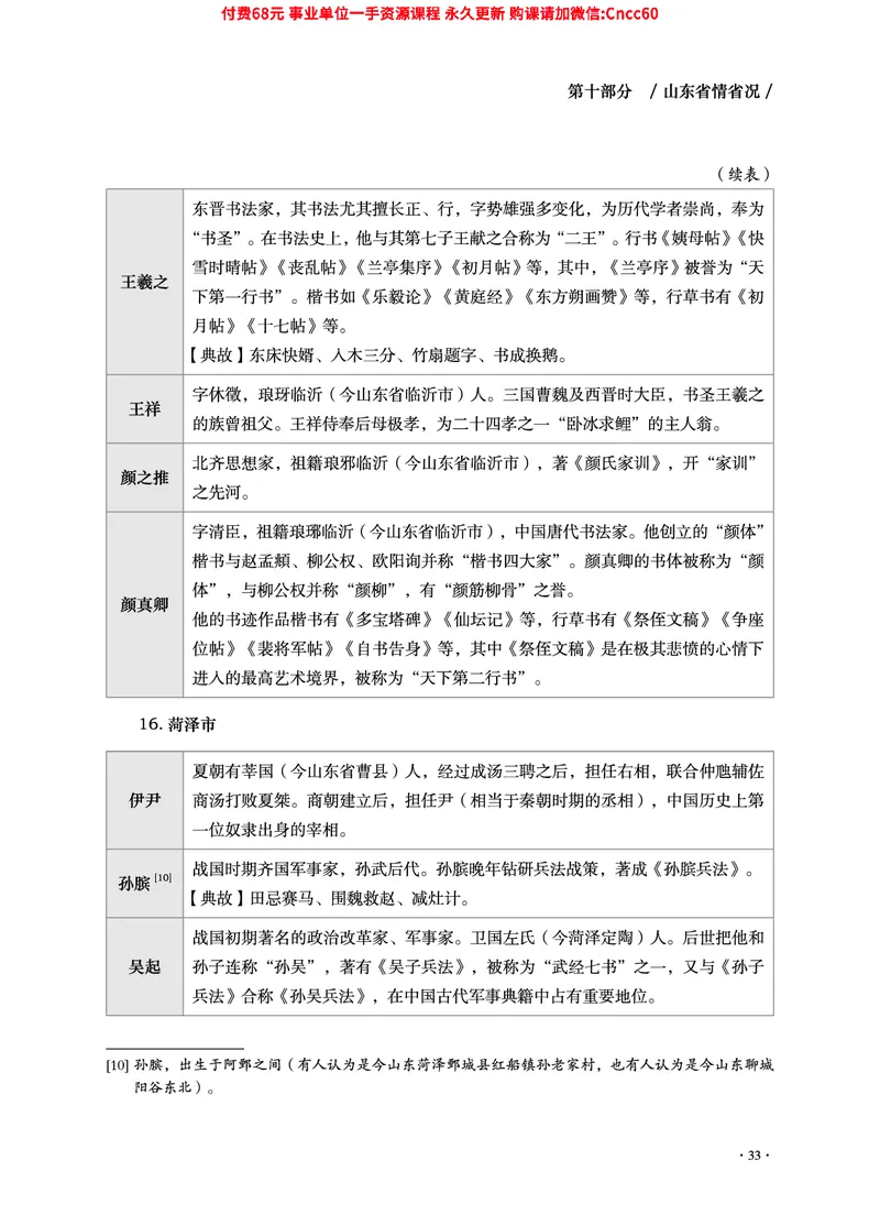 2025年山东事业单位考试-公共基础知识（山东省情省况分册）_2026考公资料_（05）超格_行测申论2025超格合集(行测&申论&政治理论)_1.公基（璐璐）_讲义
