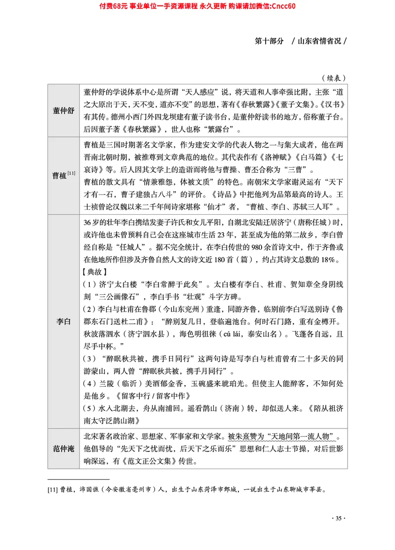 2025年山东事业单位考试-公共基础知识（山东省情省况分册）_2026考公资料_（05）超格_行测申论2025超格合集(行测&申论&政治理论)_1.公基（璐璐）_讲义