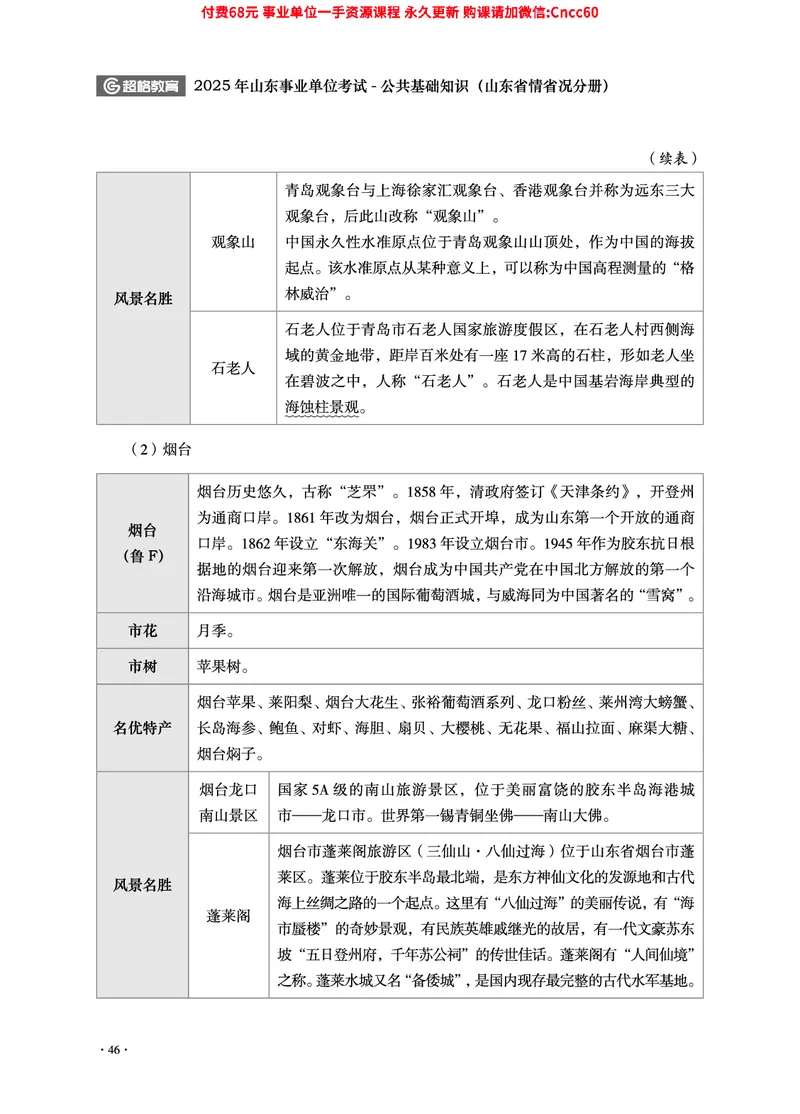 2025年山东事业单位考试-公共基础知识（山东省情省况分册）_2026考公资料_（05）超格_行测申论2025超格合集(行测&申论&政治理论)_1.公基（璐璐）_讲义