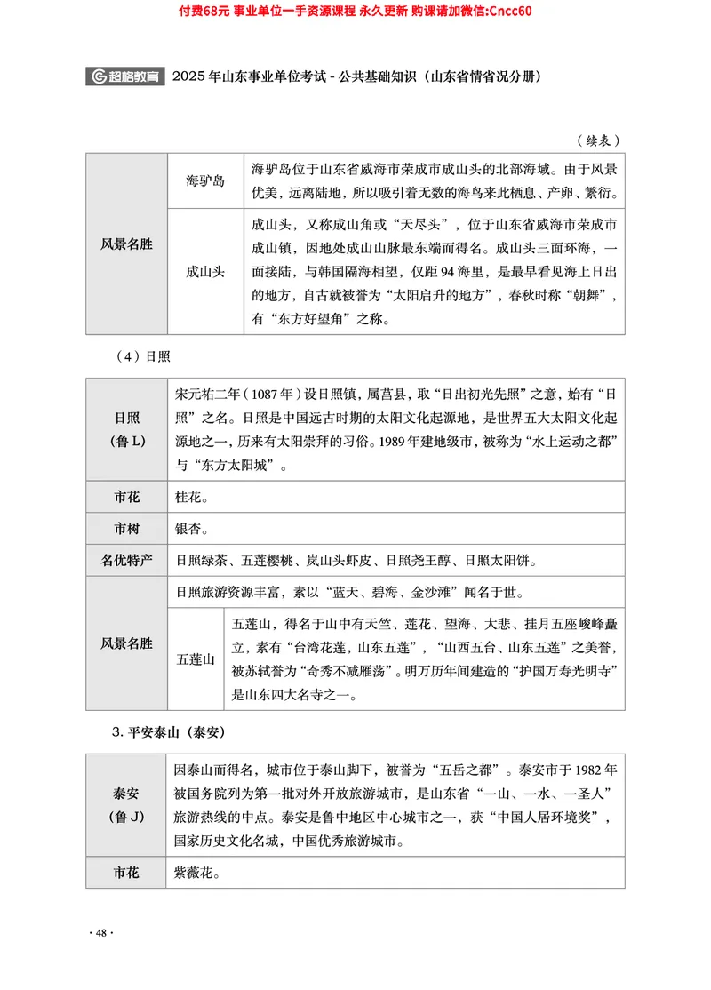 2025年山东事业单位考试-公共基础知识（山东省情省况分册）_2026考公资料_（05）超格_行测申论2025超格合集(行测&申论&政治理论)_1.公基（璐璐）_讲义