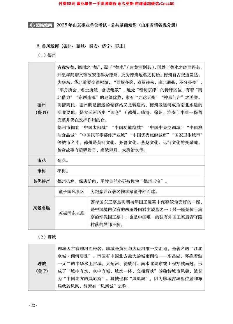 2025年山东事业单位考试-公共基础知识（山东省情省况分册）_2026考公资料_（05）超格_行测申论2025超格合集(行测&申论&政治理论)_1.公基（璐璐）_讲义