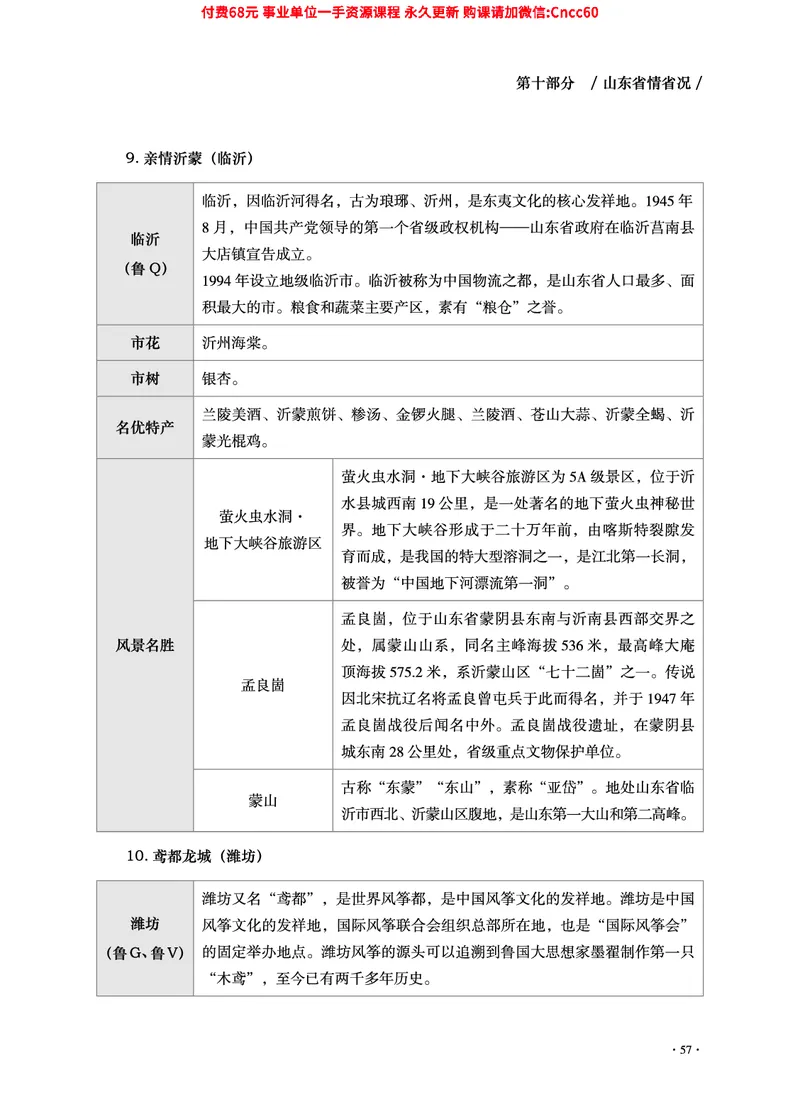2025年山东事业单位考试-公共基础知识（山东省情省况分册）_2026考公资料_（05）超格_行测申论2025超格合集(行测&申论&政治理论)_1.公基（璐璐）_讲义