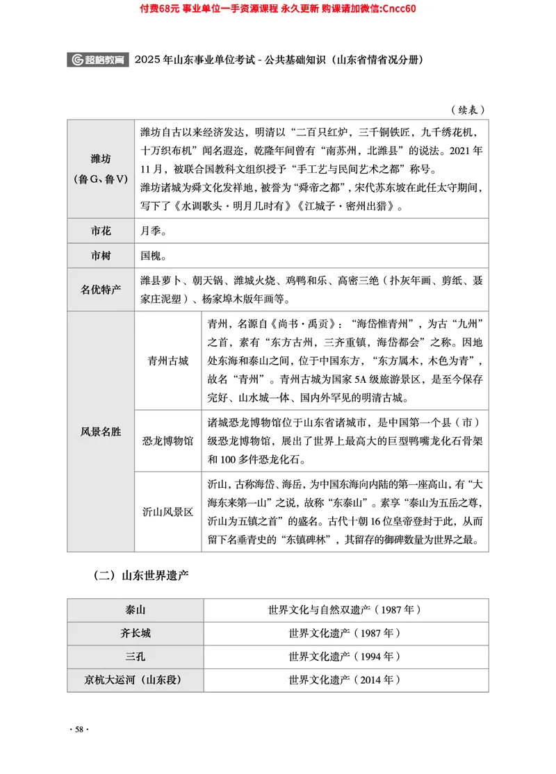 2025年山东事业单位考试-公共基础知识（山东省情省况分册）_2026考公资料_（05）超格_行测申论2025超格合集(行测&申论&政治理论)_1.公基（璐璐）_讲义
