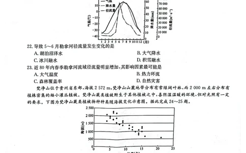2024届陕西省榆林市&ldquo;府、米、绥、横、靖&rdquo;五校联考高三上学期开学考试地理(1)_2023年8月_028月合集_2024届陕西省榆林市&ldquo;府、米、绥、横、靖&rdquo;五校联考高三上学期开学考试（全科）
