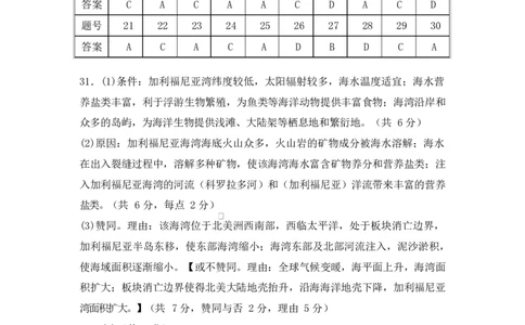 陕西省西安中学2026届高三上学期10月质量检测考试（一）地理答案_2025年10月_12026年试卷教辅资源等多个文件_陕西省西安中学2026届高三上学期10月质量检测考试（一）地理