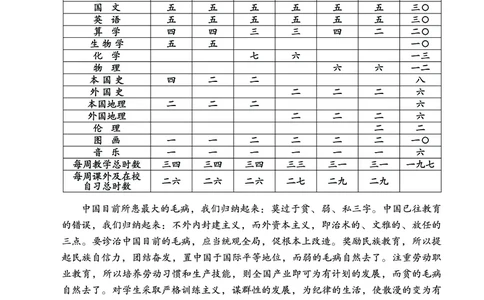 邕衡教育&middot;广西2025年5月高三模拟考历史试卷_2025年5月_2505132025届广西邕衡教育名校联盟高三下学期新高考5月全真模拟联合测试（全科）
