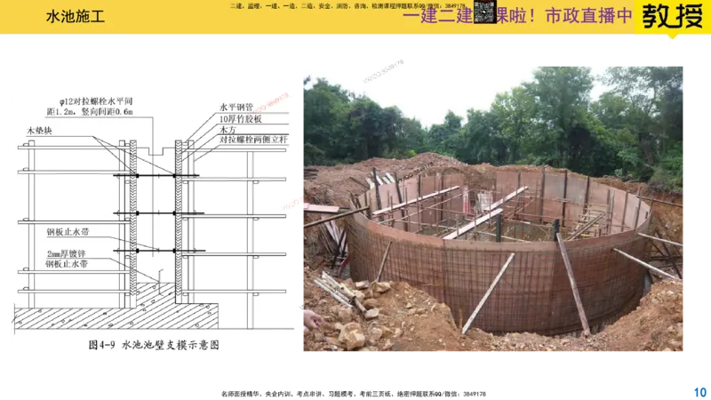 Removed_2025一建市政精讲-水池4_2026年一级建造师_2026年一建市政_2025年一建市政SVIP_02-基础精讲✿高端面授✿深度强化_30-市政《超级精讲班》文昊XJ_讲义