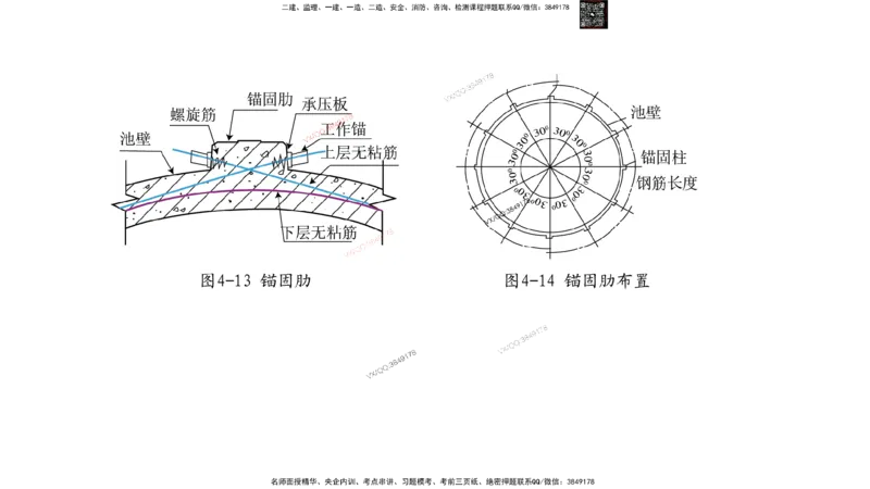 Removed_2025一建市政精讲-水池4_2026年一级建造师_2026年一建市政_2025年一建市政SVIP_02-基础精讲✿高端面授✿深度强化_30-市政《超级精讲班》文昊XJ_讲义