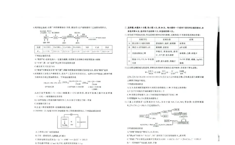 山东省济南市高三开学摸底考试化学试题PDF版(1)_2023年8月_028月合集_2023届山东省济南市高三上学期开学摸底考试