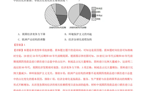 专题14二战后的世界（教师卷）-2024年高考真题和模拟题历史分类汇编（全国通用）_近10年高考真题汇编（必刷）_十年（2014-2024）高考历史真题分项汇编（全国通用）