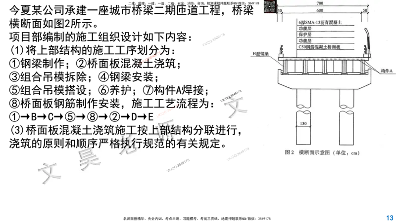 Removed_2025一建市政精讲26-钢混结合梁_2026年一级建造师_2026年一建市政_2025年一建市政SVIP_02-基础精讲✿高端面授✿深度强化_30-市政《超级精讲班》文昊XJ_讲义