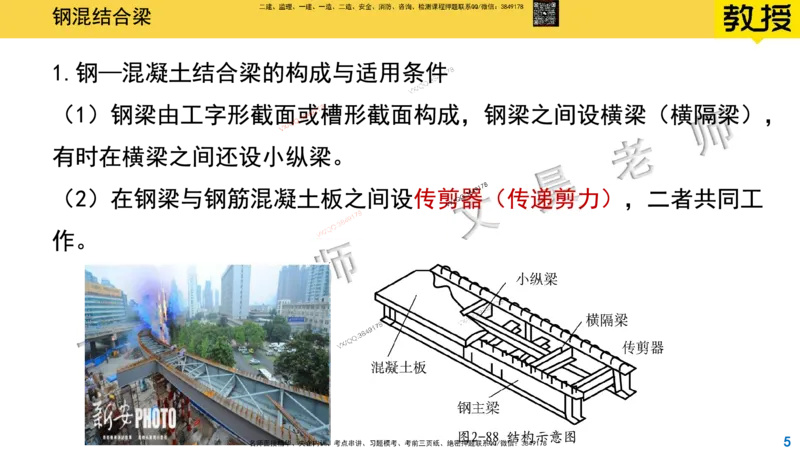 Removed_2025一建市政精讲26-钢混结合梁_2026年一级建造师_2026年一建市政_2025年一建市政SVIP_02-基础精讲✿高端面授✿深度强化_30-市政《超级精讲班》文昊XJ_讲义