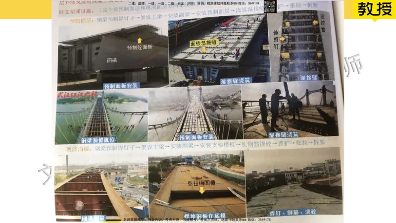 Removed_2025一建市政精讲26-钢混结合梁_2026年一级建造师_2026年一建市政_2025年一建市政SVIP_02-基础精讲✿高端面授✿深度强化_30-市政《超级精讲班》文昊XJ_讲义