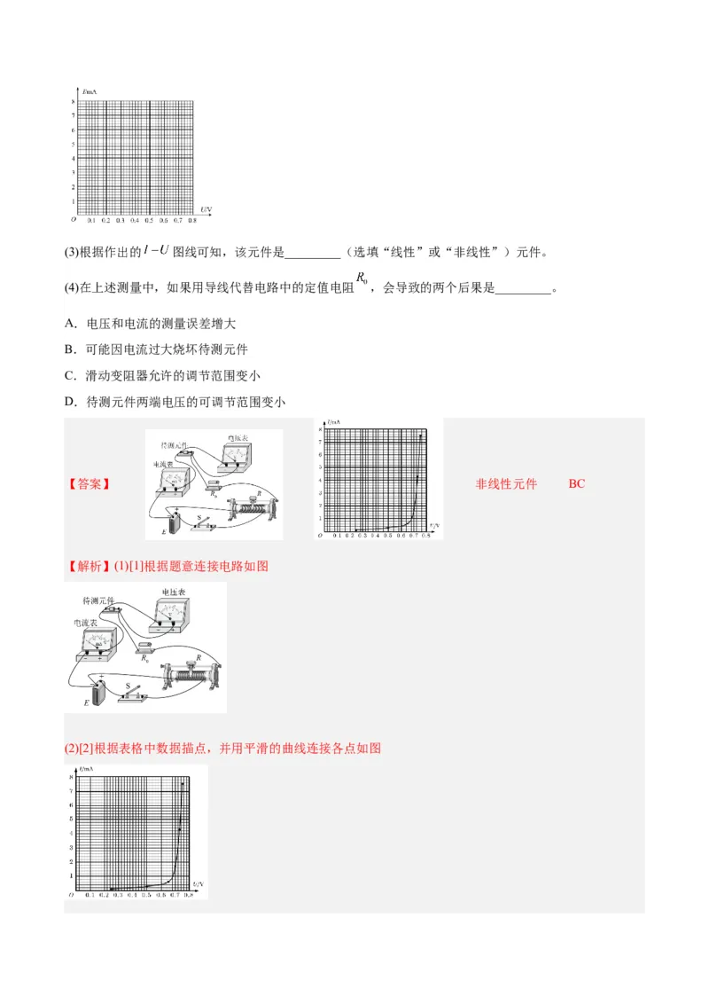 专题75实验六：描绘小灯泡的伏安特性曲线（解析卷）-十年（2014-2023）高考物理真题分项汇编（全国通用）_近10年高考真题汇编（必刷）