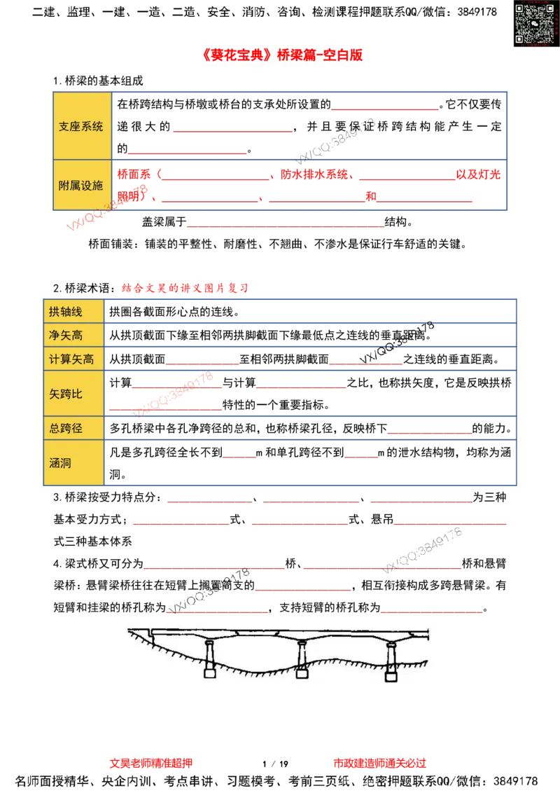 Removed_2025一建市政葵花宝典-桥梁空白版(1)_2026年一级建造师_2026年一建市政_2025年一建市政SVIP_04-冲刺串讲✿考点强化✿小灶集训_16-市政《葵花宝典班》文昊XJ_葵花宝典