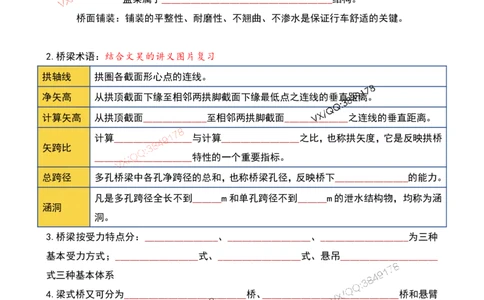 Removed_2025一建市政葵花宝典-桥梁空白版(1)_2026年一级建造师_2026年一建市政_2025年一建市政SVIP_04-冲刺串讲✿考点强化✿小灶集训_16-市政《葵花宝典班》文昊XJ_葵花宝典