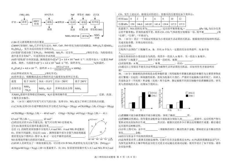 四川省绵阳市高中2024届高三突击班第一次诊断性考试模拟测试理综(1)_2023年10月_0210月合集_2024届四川省绵阳高中高三理科突击班第一次诊断性考试模拟测试